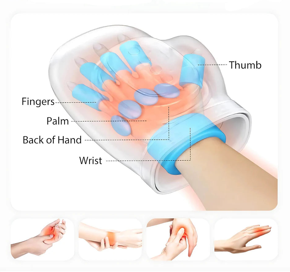 3-in-1 Hand Massager