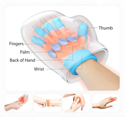 3-in-1 Hand Massager